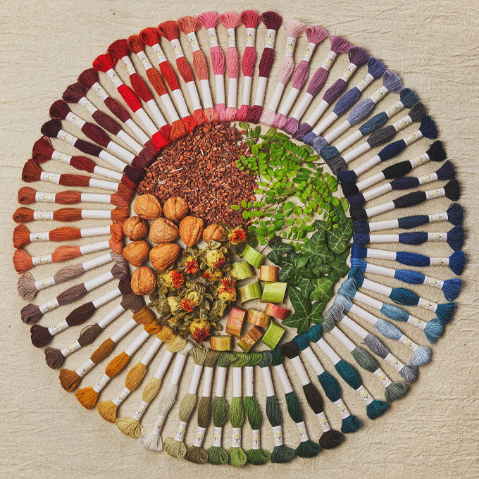 Eco Vita Naturally Dyed Organic Wool Thread