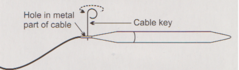 Knit Pro Interchangeable Needle Cables